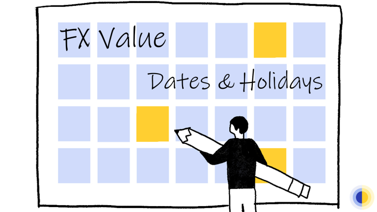Navigating FX Value Dates and Holidays: Why Swaps Monitor Is the Go-To Resource 