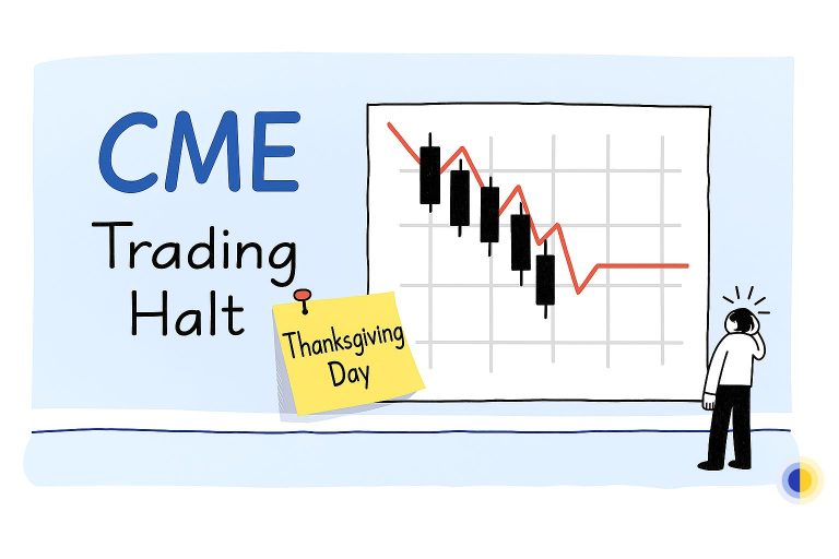 📢 CME Halt on Thanksgiving Highlights Trading Schedule Complexities