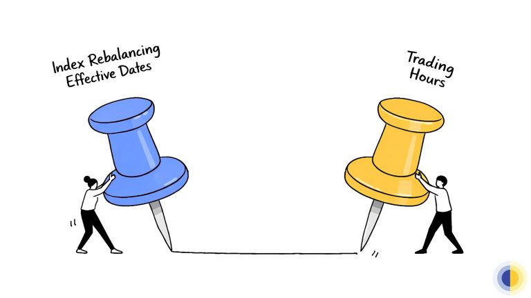Index Rebalancing and Irregular Trading Hours