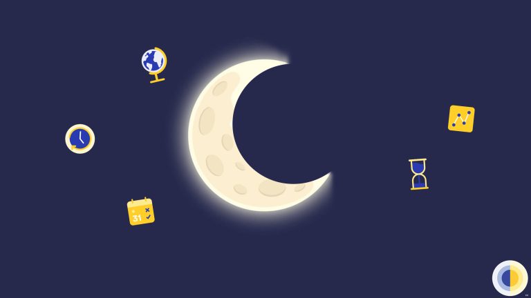 Ramadan’s Impact on Financial Markets