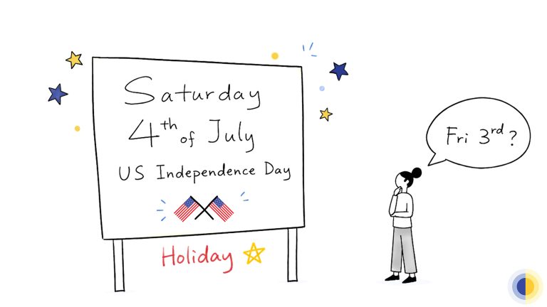 The July 3 Paradox: Is it Really a Holiday in the US?